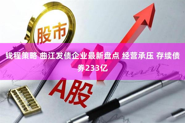 钱程策略 曲江发债企业最新盘点 经营承压 存续债券233亿