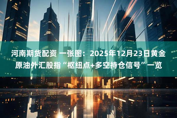 河南期货配资 一张图:2025年12月23日黄金原油外汇股指“枢纽点+多空持仓信号”一览